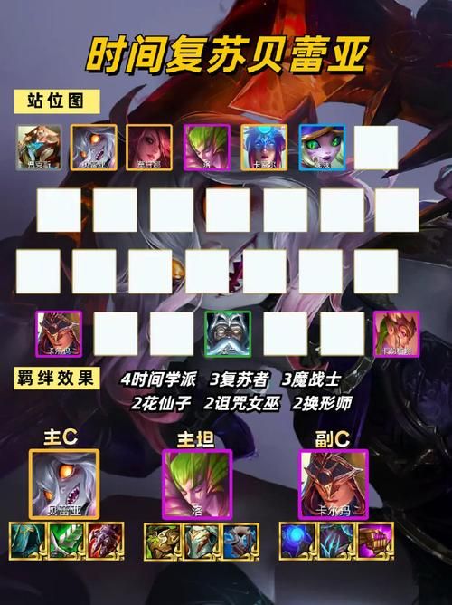 金铲铲大虫子阵容详解：轻松上分秘籍