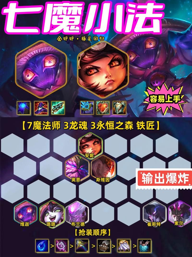 金铲铲小法阵容教学：轻松上分必看攻略
