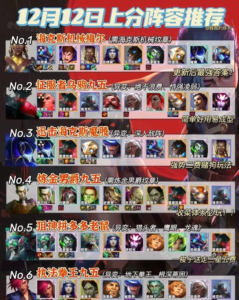 金铲铲小法阵容教学：轻松上分必看攻略