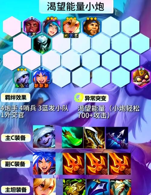 金铲铲德莱文最强阵容推荐：快速上分秘籍