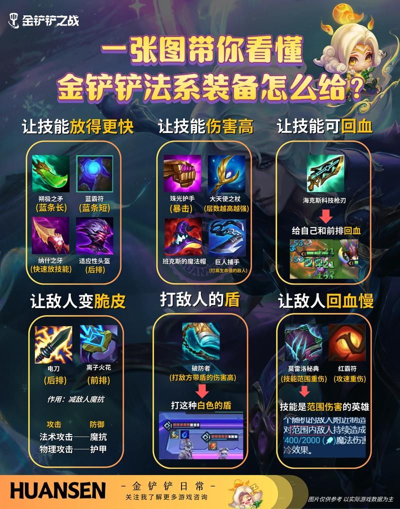 金铲铲战斗手册性价比最高购买方法详解，快来看！