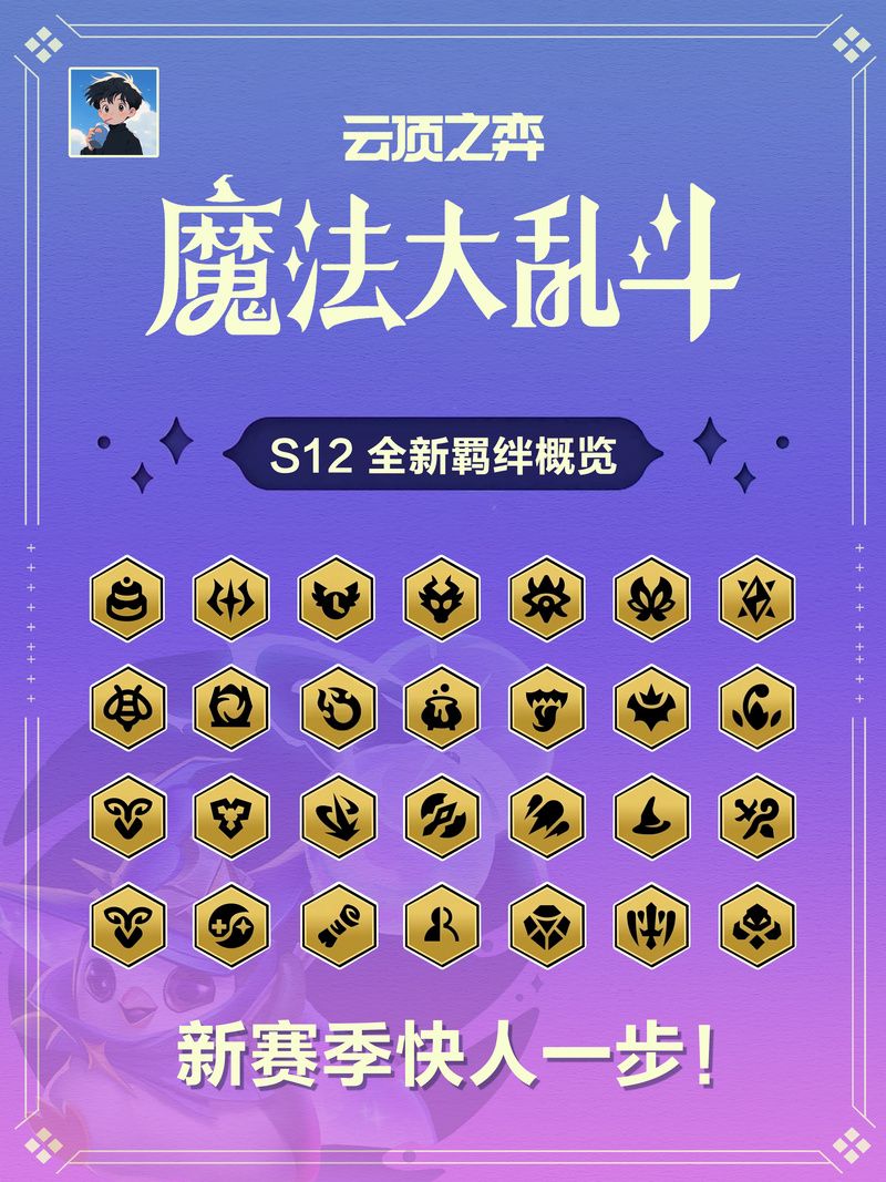 金铲铲手游：教你轻松掌握羁绊组合技巧