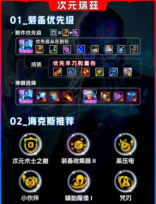 金铲铲新赛季来袭！超强阵容推荐及玩法技巧详解