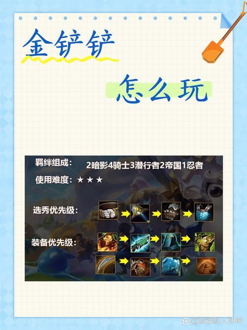 金铲铲电脑版游戏名称是什么？与手机版区别？