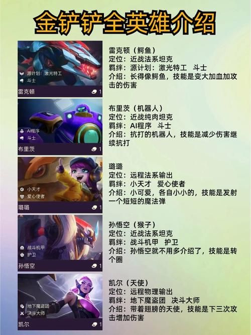 金铲铲端游正式名称是什么？快速了解手游端游区别