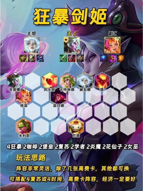 金铲铲蜘蛛女皇崛起，S7赛季最强阵容推荐！