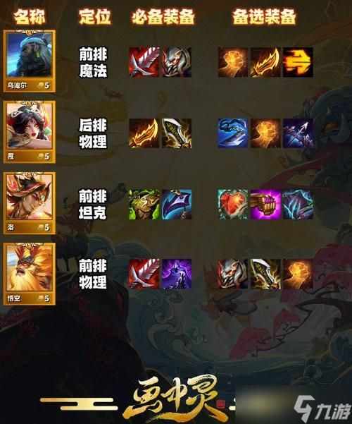 金铲铲装备合成速查表：新手必备合成大全