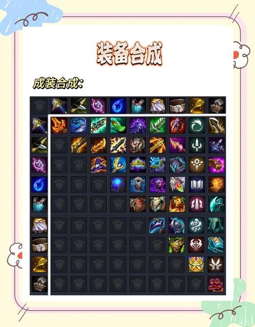 金铲铲装备合成速查表：新手必备合成大全