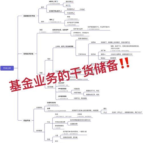 金鼎股战场：新手也能轻松上手的投资技巧