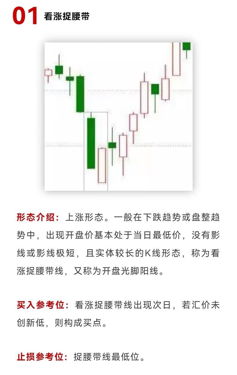 金鼎股战场：新手也能轻松上手的投资技巧