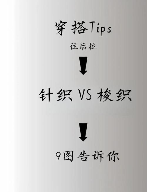 针织面料和梭织面料哪个好？优缺点深度对比分析