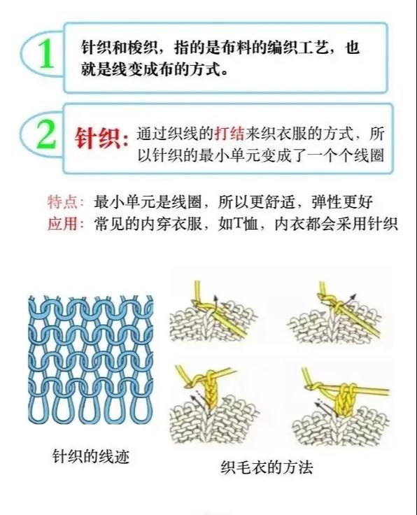 针织面料和梭织面料哪个好？优缺点深度对比分析
