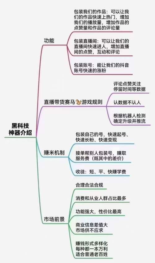 钉群为什么解散不了？权限不足或其他原因分析及解决方法