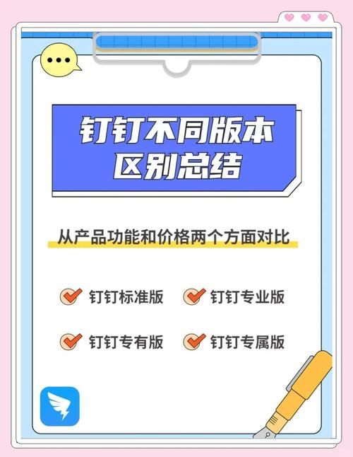 钉钉企业版价格多少？不同版本功能对比分析
