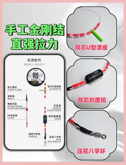 钓鱼大锋子是什么鱼？钓法技巧全攻略