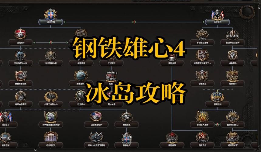 钢铁雄心4吞并省份详解：从战争到和平条约的完整流程
