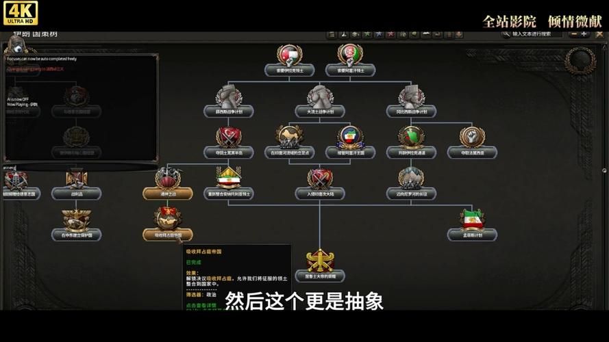 钢铁雄心4吞并省份详解：从战争到和平条约的完整流程