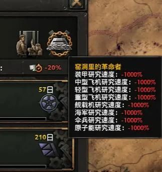 钢铁雄心4指挥点数秘籍大全：快速提升你的指挥能力