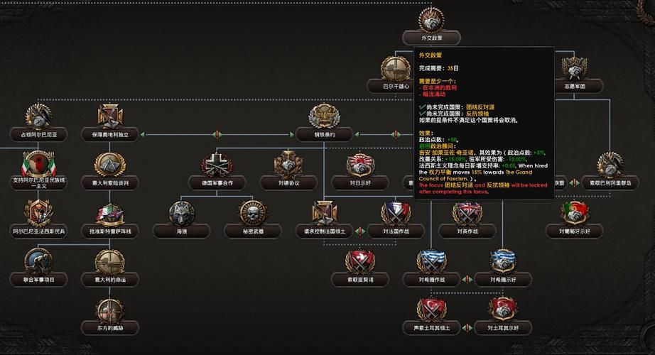 钢铁雄心4控制台代码详解：轻松修改游戏