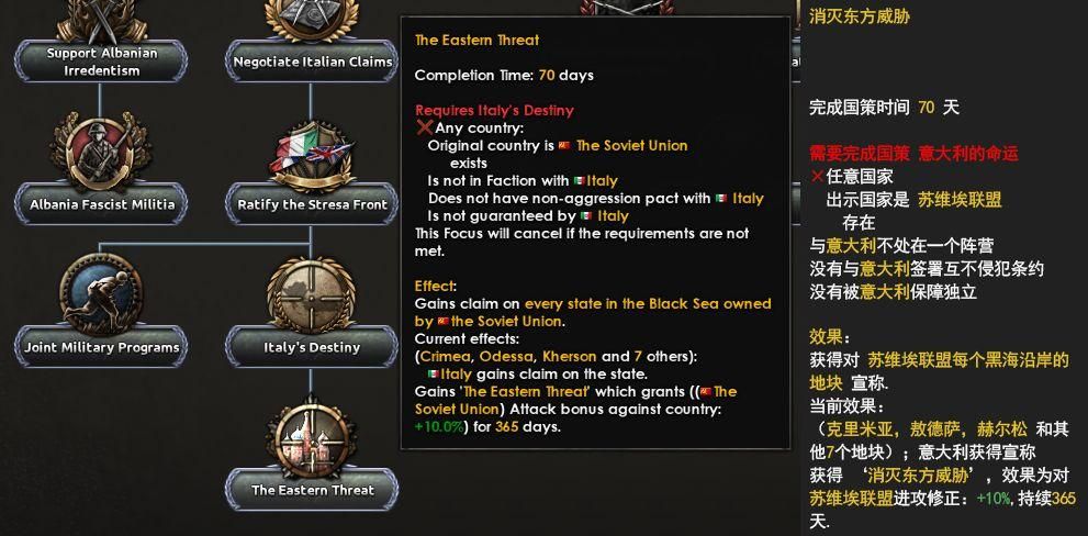 钢铁雄心4汉化MOD推荐：告别英文，轻松制霸世界！