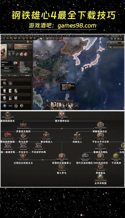 钢铁雄心4秘籍：新手必备，快速提升游戏体验
