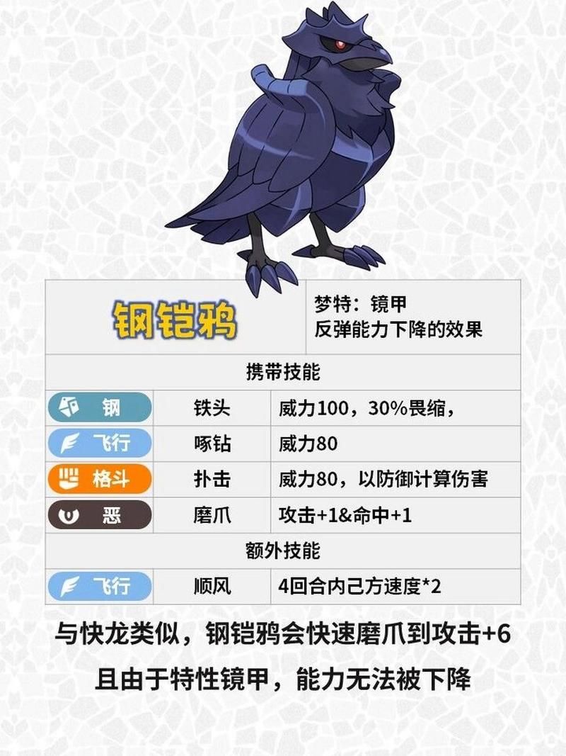 钢铠鸦属性技能全面分析：值得培养吗？