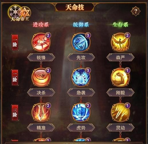 铁杆三国手游升星材料表：各个星级材料详解