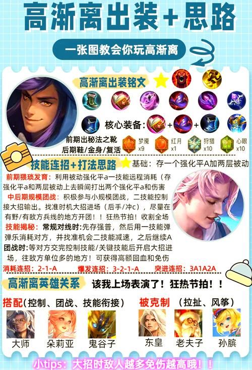 铁男W回血：高玩教你最佳出装及玩法技巧