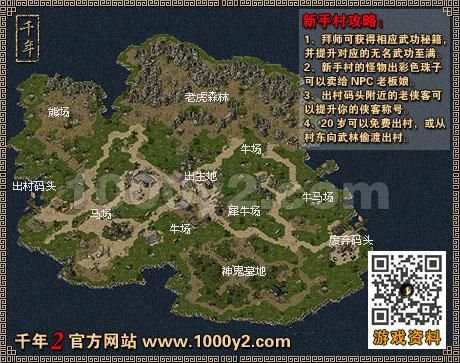 铁血联盟2野火：新手入门指南及游戏技巧详解