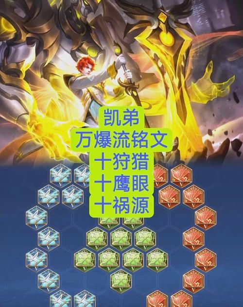 铠的那些霸气台词，王者峡谷最燃语音！