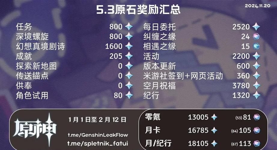 铭刻之石获取途径详解：副本掉落、任务奖励及活动奖励