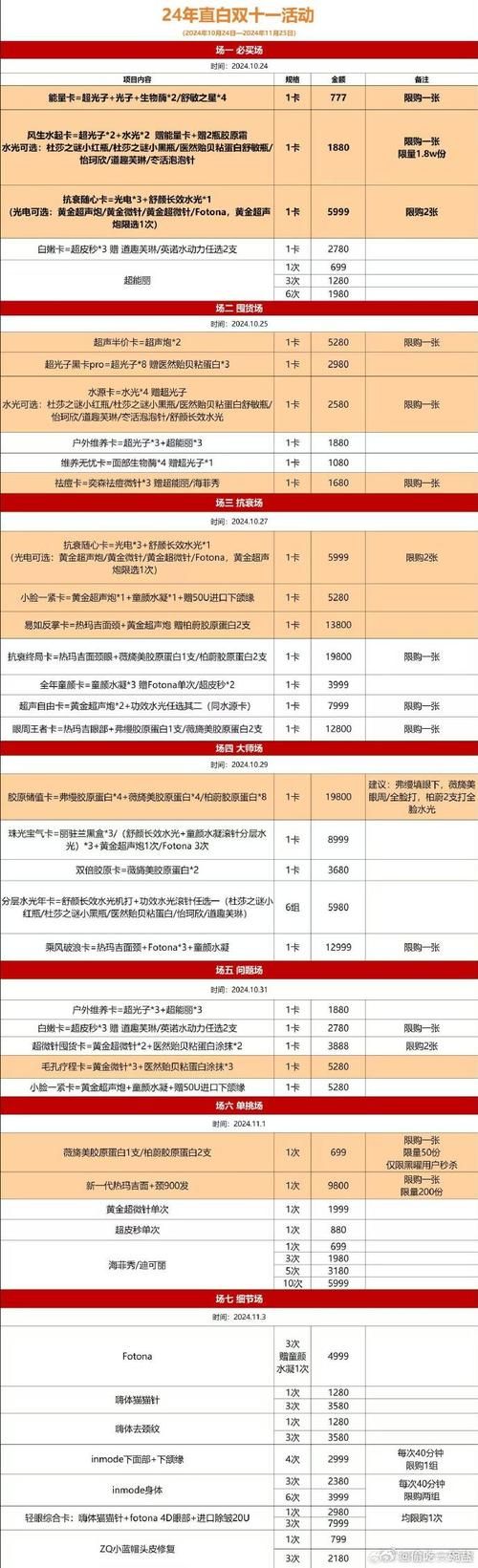银色北伐军战袍购买指南：地点、声望及价格