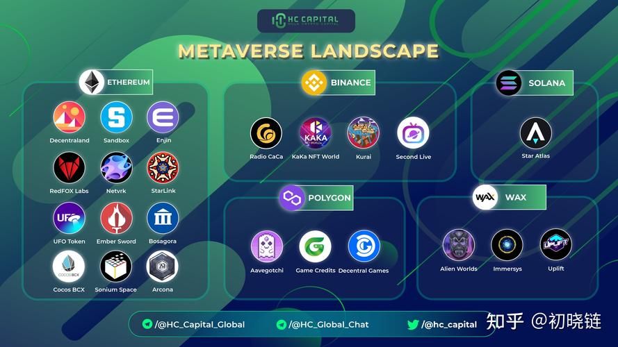 链游GameFi究竟是什么？玩游戏还能赚钱？