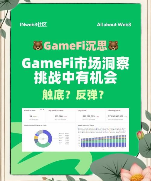 链游GameFi究竟是什么？玩游戏还能赚钱？