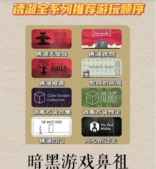 锈湖paradox隐藏成就攻略：解锁所有神秘彩蛋