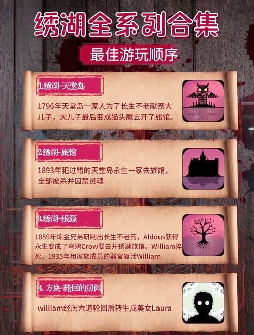 锈湖四季游戏攻略：从春天玩到冬天全解析
