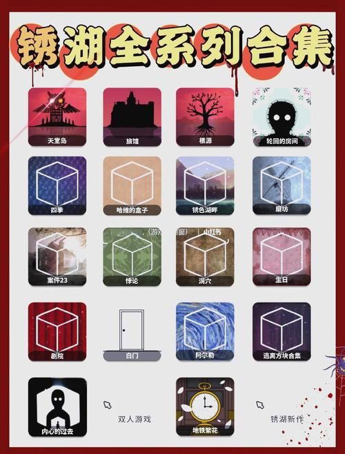 锈湖根源攻略：轻松找到所有隐藏关卡
