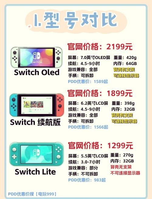 错过Switch发售？别担心，这里有你想要的所有信息！