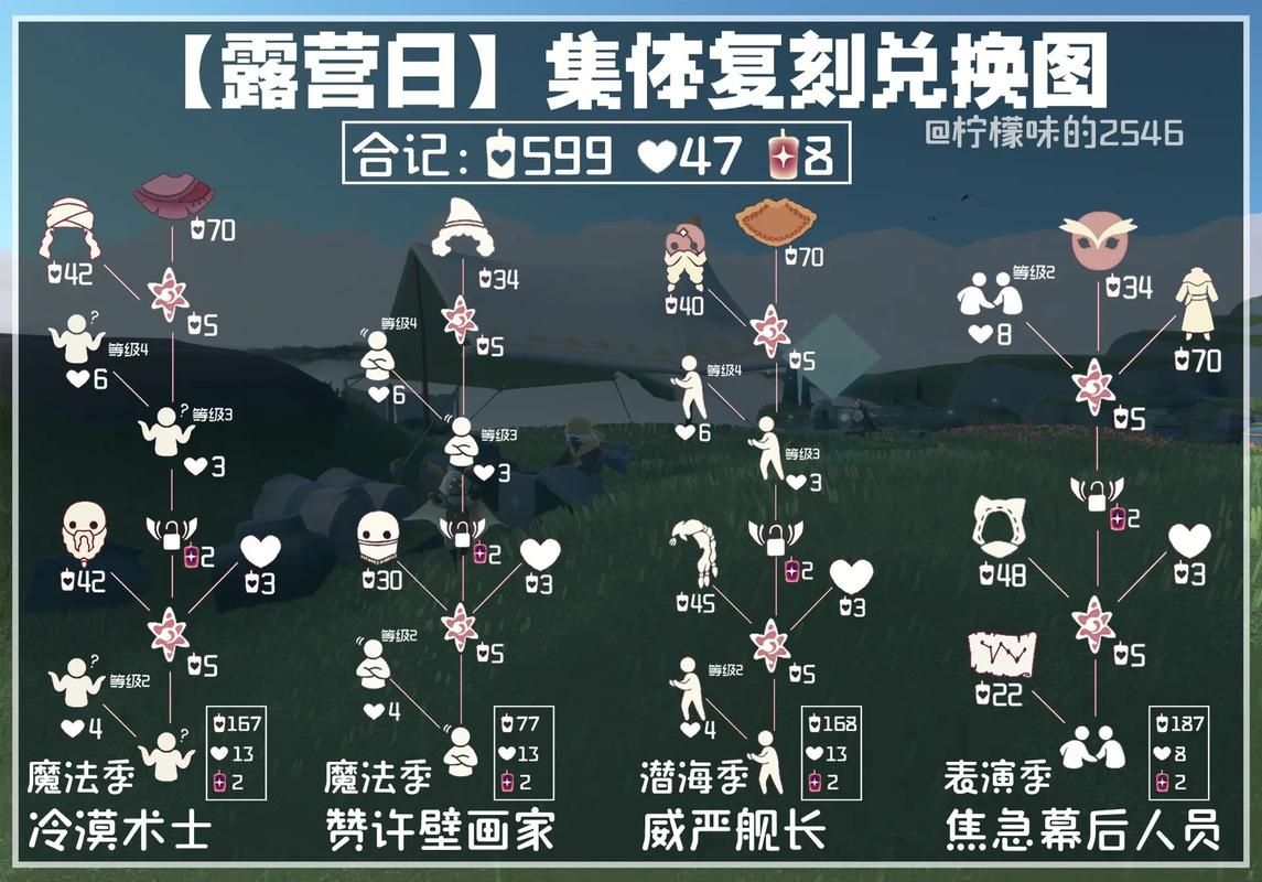 错过等一年！光遇616复刻先祖兑换图及位置分享