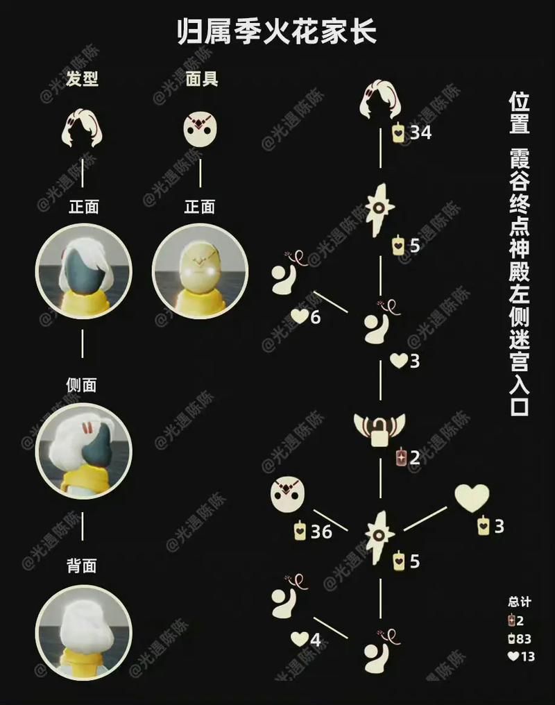 错过等一年！光遇616复刻先祖兑换图及位置分享