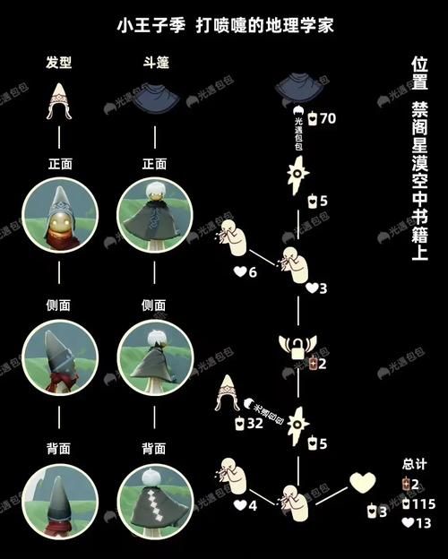 错过等一年！光遇616复刻先祖兑换图及位置分享