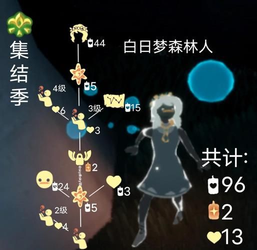 错过等一年！光遇616复刻先祖兑换图及位置分享