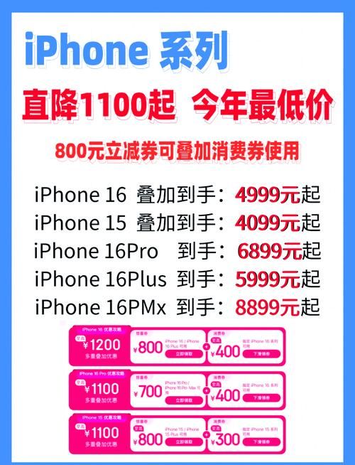 错过等一年！免费领取iPhone手机，名额有限！