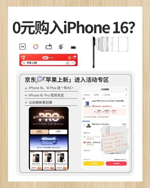 错过等一年！免费领取iPhone手机，名额有限！