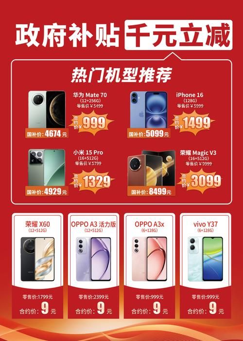 错过等一年！免费领取iPhone手机，名额有限！