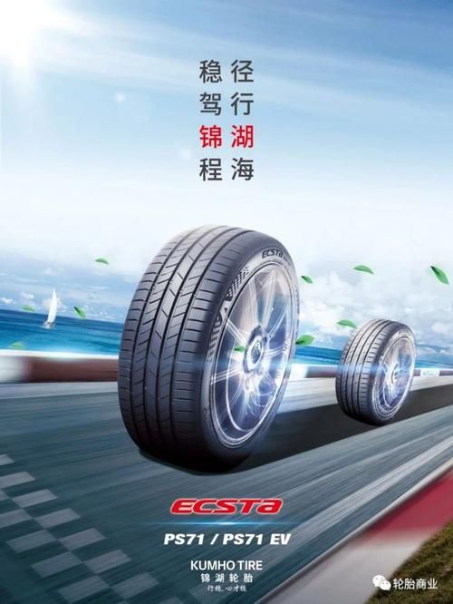 锦湖轮胎质量如何？深度评测告诉你答案