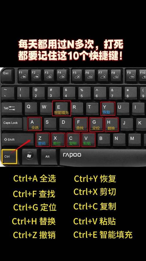 键盘上怎么打中间的点？新手小白也能学会