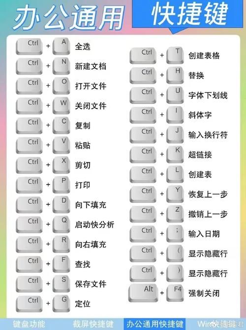 键盘上怎么打中间的点？新手小白也能学会