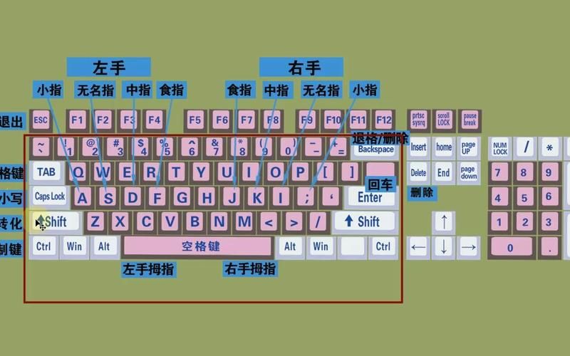 键盘上怎么打出丶？多种输入法技巧