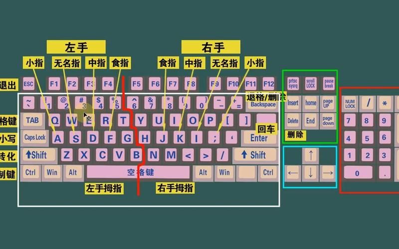 键盘上怎么打出丶？多种输入法技巧